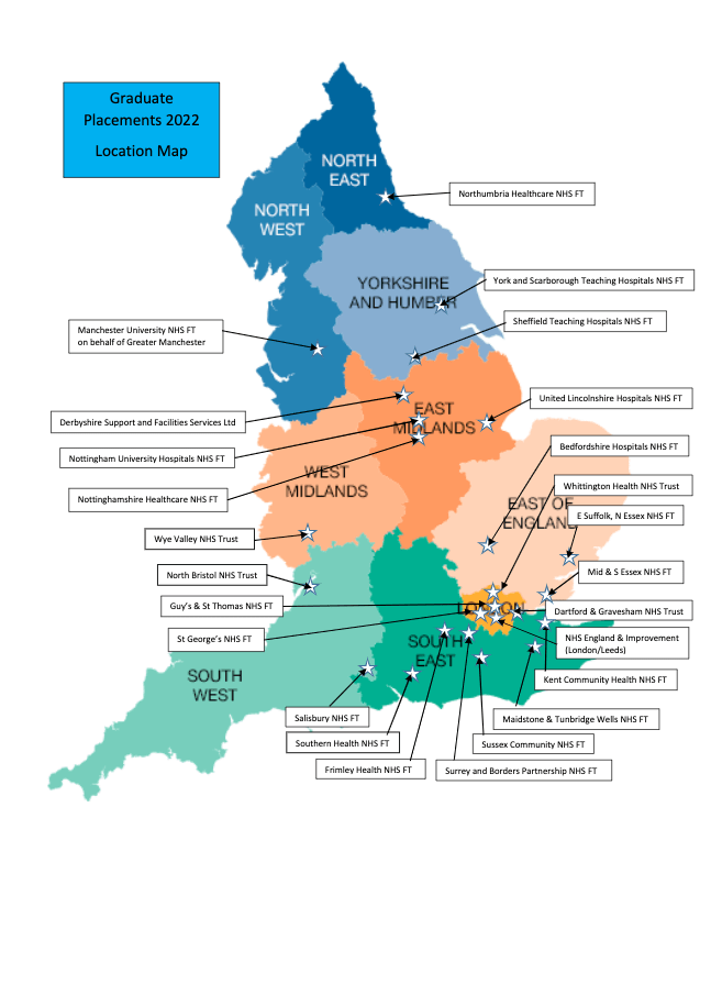 Graduate Training Scheme Map